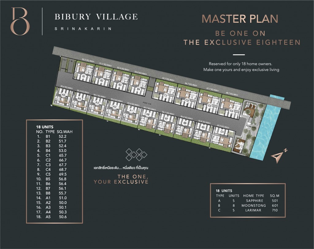 Bibury Village Srinakarin 3