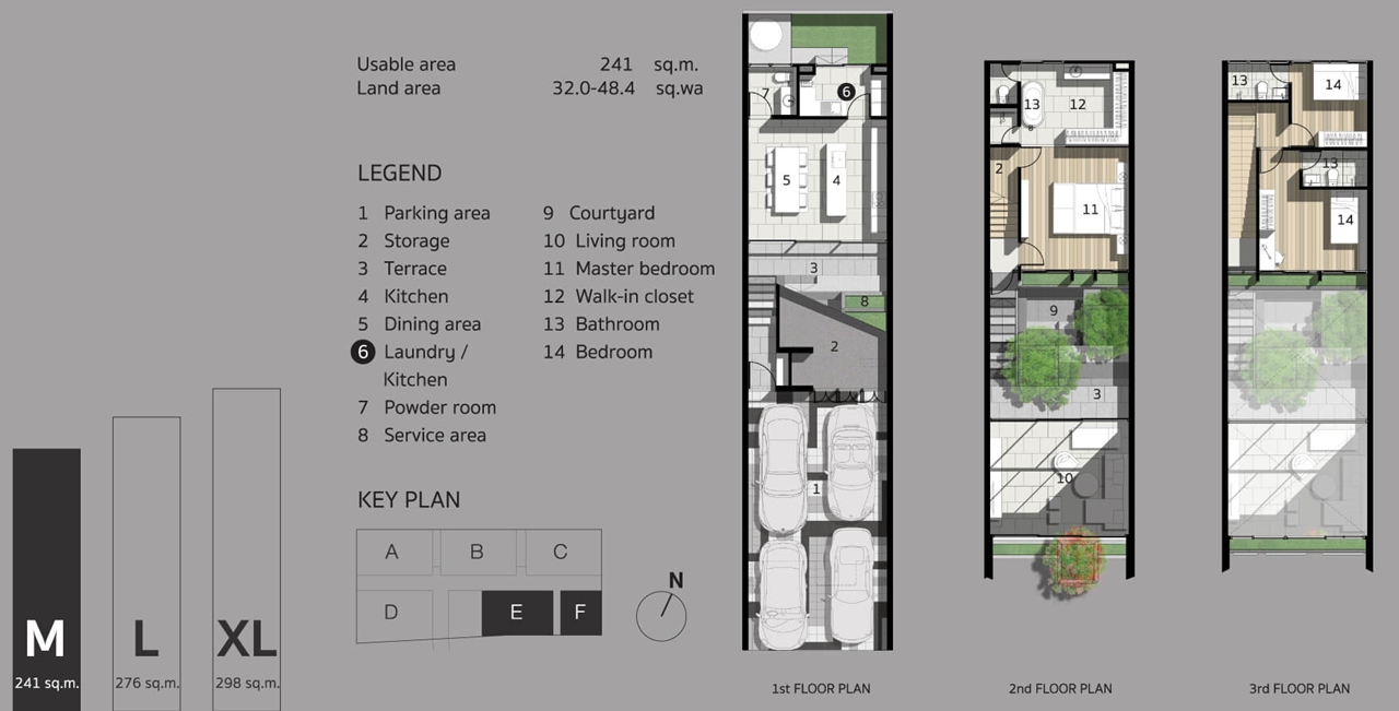 ร ว วโครงการ ทาวน โฮม บ าน ภ ร ป ร คอร ทยาร ด พ ฒนาการ baan puripuri courtyard pattanakarn ddproperty com
