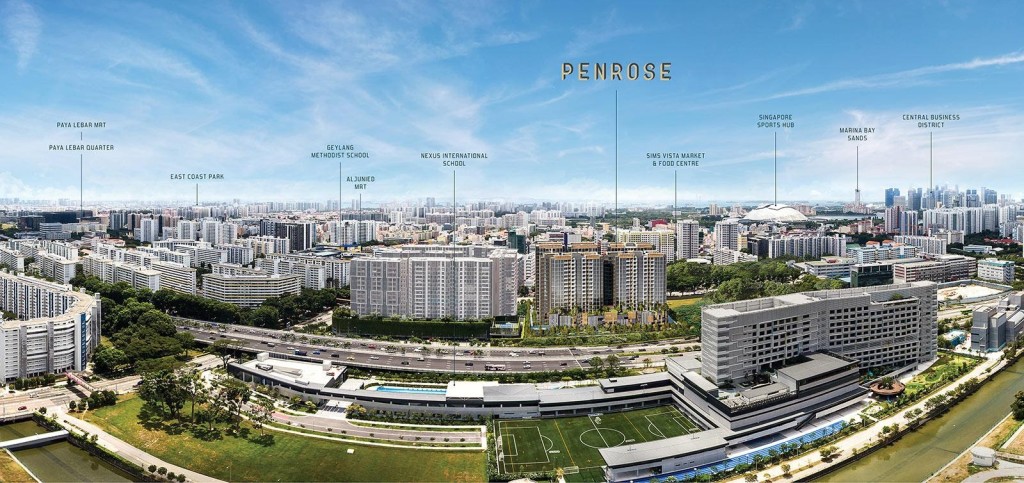 Penrose surroundings