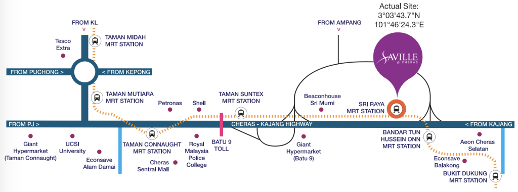 . Besides the MRT station, Saville@Cheras is connected to several highways.