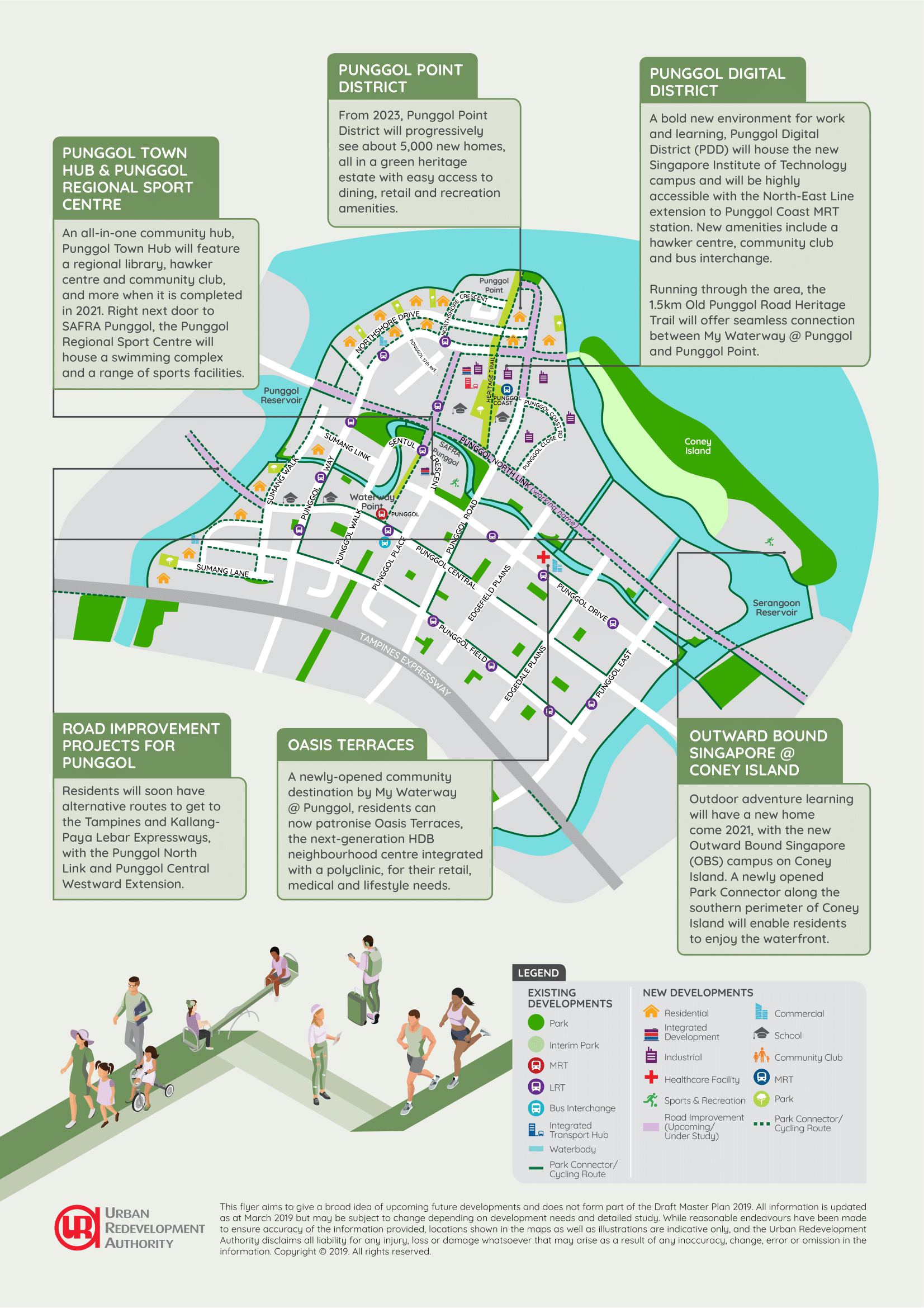 parc-greenwich-ec-ura-masterplan-punggol