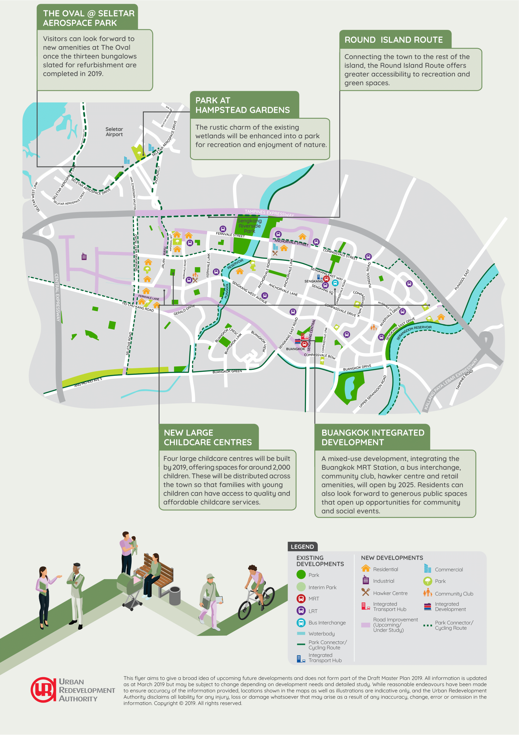 parc-greenwich-ec-ura-masterplan-sengkang