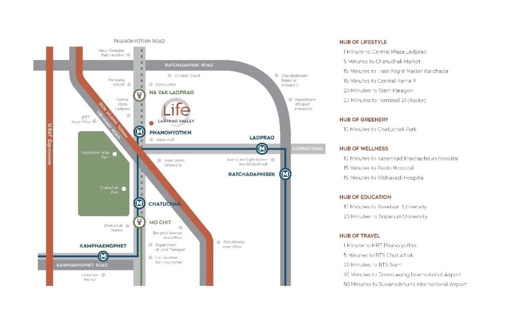 Condo_Life_Valley_Ladprao23