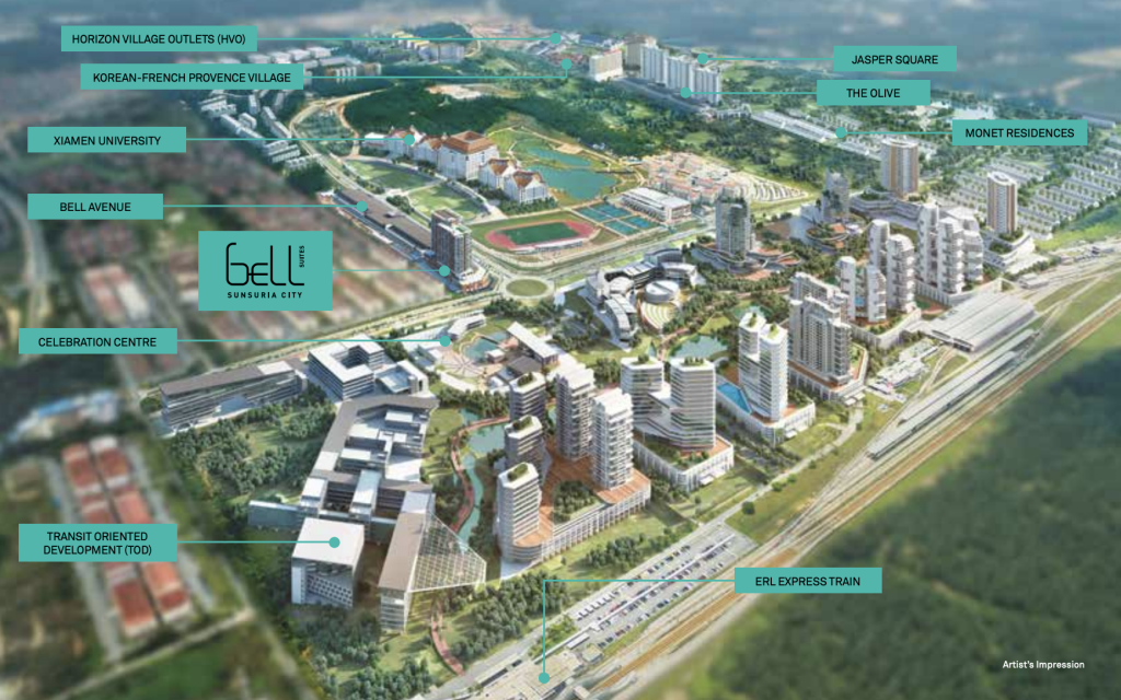 Screenshot 2021-07-29 at 5.22.11 PM