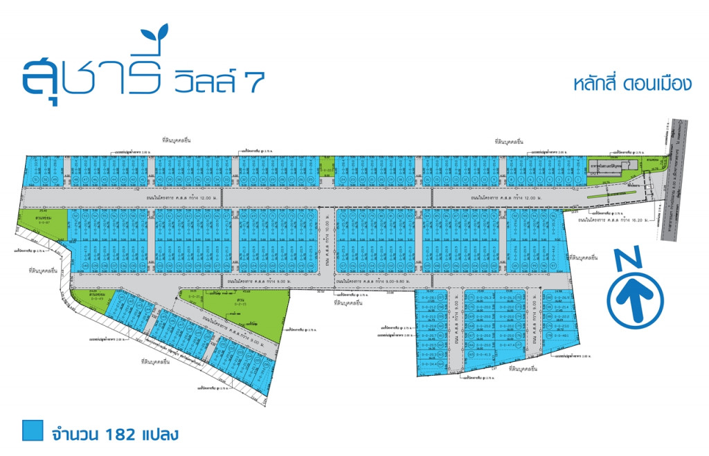 Sucharee-Ville-7-Laksi-Donmueang-PerspectiveMaster Plan