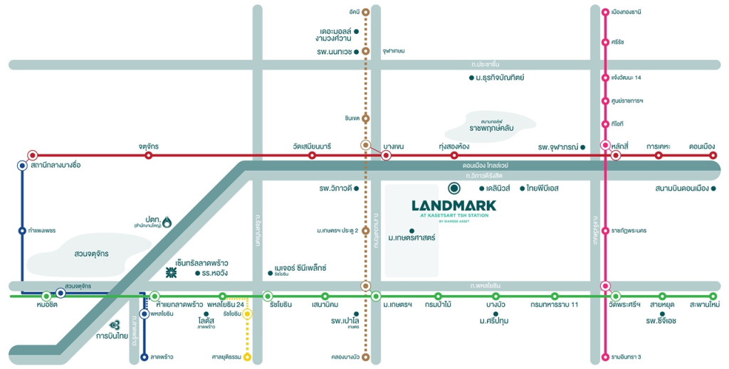 Review-Landmark-Kasetsart-TSH-Station-PerspectiveMAP