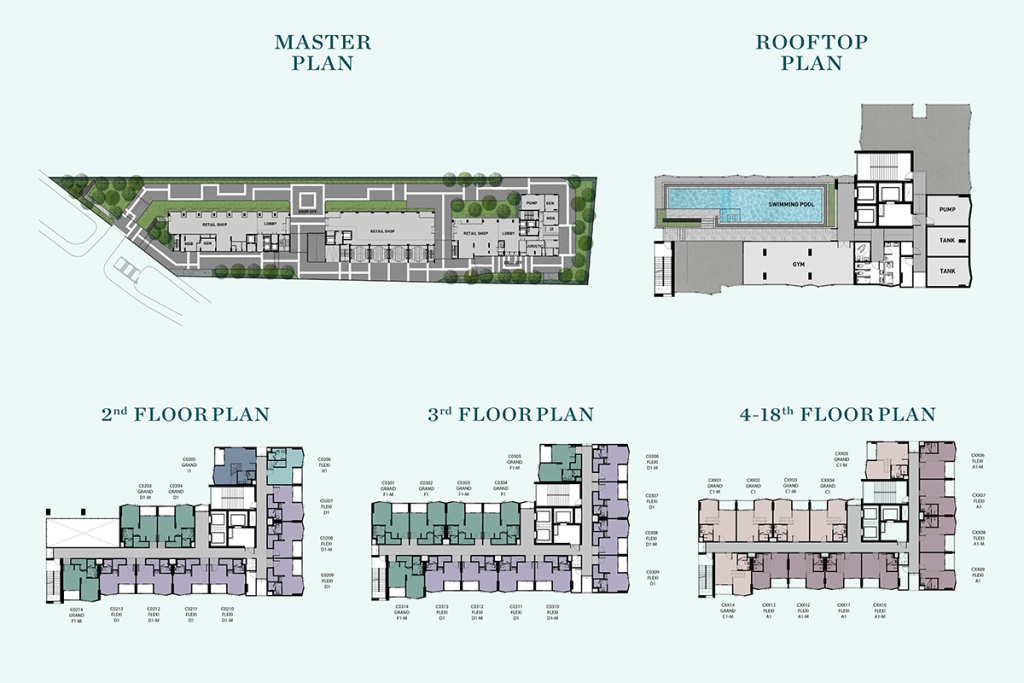 Review-Landmark-Kasetsart-TSH-Station-PerspectiveMaster Plan