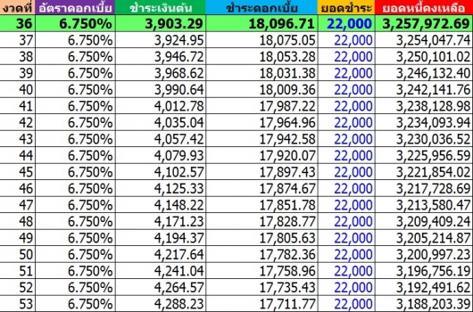 NotRefinance01