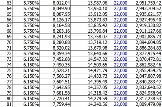 Refinance02