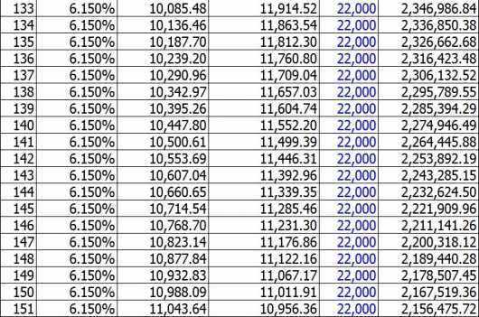 Refinance04