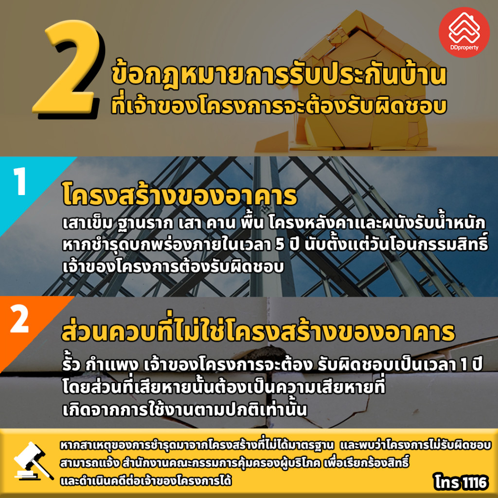ข้อกฎหมายที่เกี่ยวกับประกันบ้าน