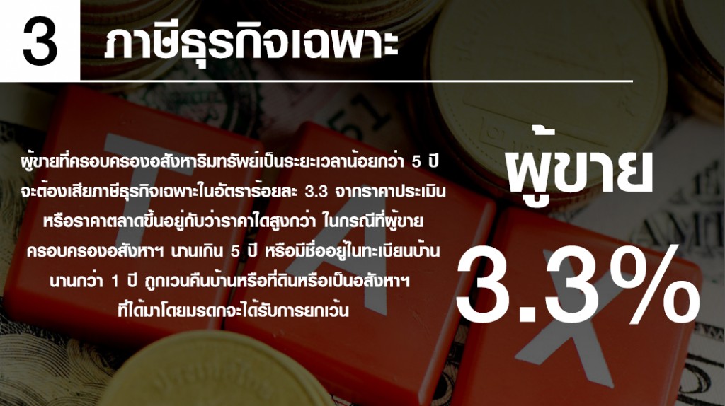 ภาษีธุรกิจเฉพาะ ผู้ขายเสีย 3.3%