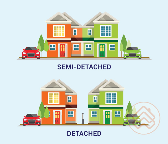 Semi Detached Home Vs Duplex