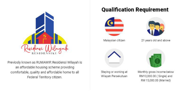 What Is RUMAWIP (Residensi Wilayah) And How Do I Apply For 