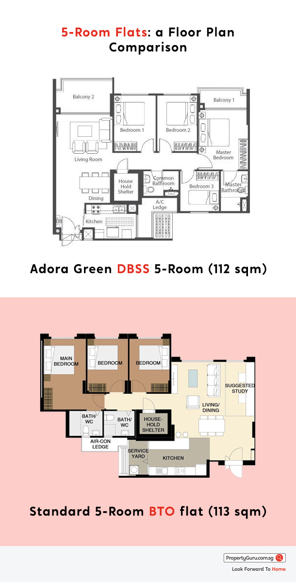 DBSS flat vs 5 room HDB BTO Floor Plan