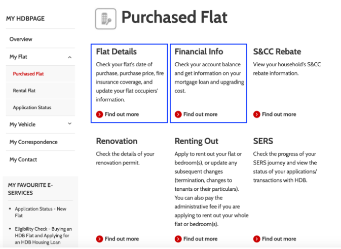 MyHDBPage’s Purchase Flat Segment To Download ‘Flat Details’ And ‘Financial Info’