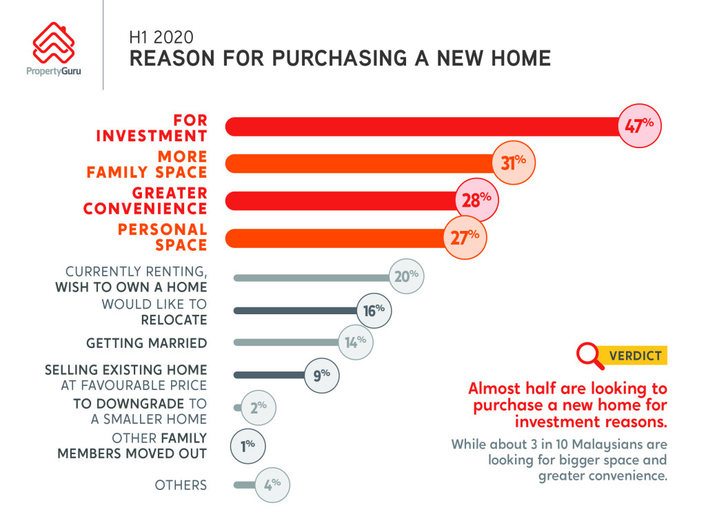 SentimentStudy_H1(2020)_Apr_ENG_FA