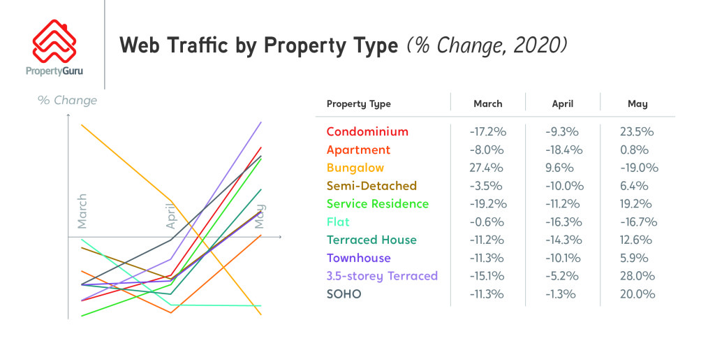 PGMY_HomeBuyers_SecondaryMarket_2020_WebProp_ENG