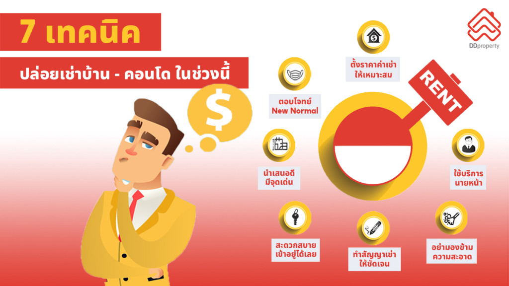 7 เทคนิค ช่วยปล่อยเช่าบ้าน-คอนโดได้ในช่วงนี้