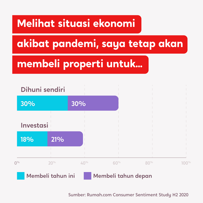 PGID_CSS_H2_2020 - 005