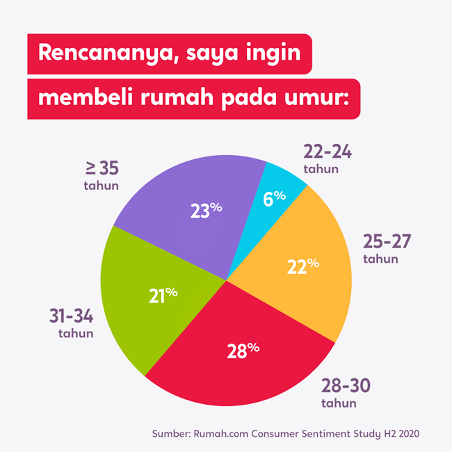 PGID_CSS_H2_2020 - 011