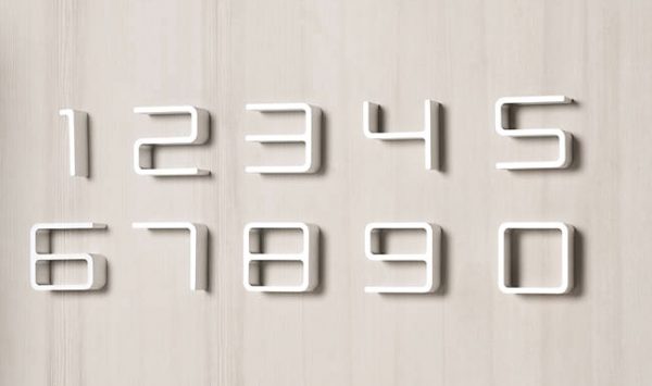 House number, House number plate, Lucky number, Unlucky Number, Chinese numbers, Numerology, Numerology number