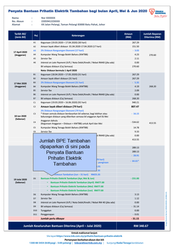 Bantuan Prihatin Elektrik Boleh Membantu Anda Menjimatkan Wang Propertyguru Malaysia