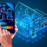 IoT คืออะไร ทำไมต้องมีติดบ้าน-คอนโดในยุคดิจิทัล