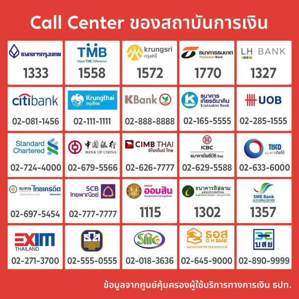 รวม Call Center จากธนาคารต่าง ๆ