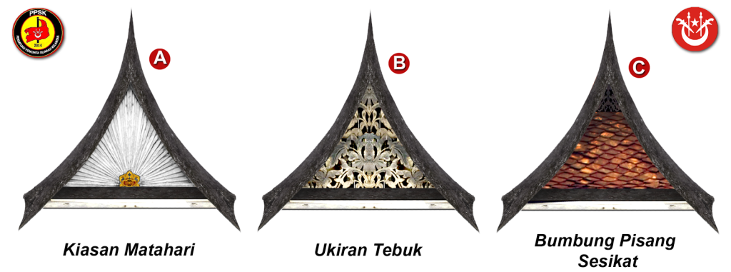 rumah melayu tradisional, rumah tradisional melayu