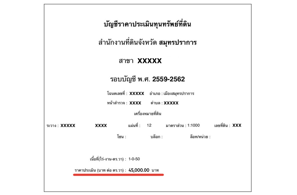 เช็กราคาประเมินที่ดินด้วยตัวเอง