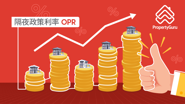 OPR的升跌，对买房和供屋子有何影响？