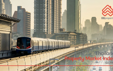 Thailand Property Market Index Q2 2564
