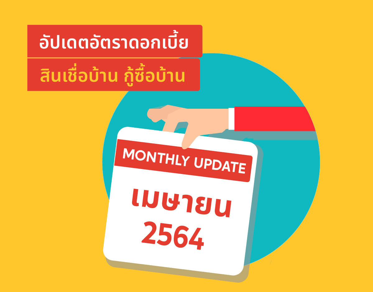 อัปเดต! อัตราดอกเบี้ยบ้าน สินเชื่อบ้าน กู้ซื้อบ้าน