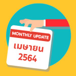 อัปเดตอัตราดอกเบี้ยบ้าน 2564 ทุกธนาคาร
