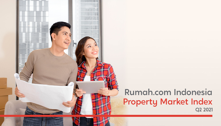 Rumah.Com Indonesia Property Index Indonesia Q2 2021