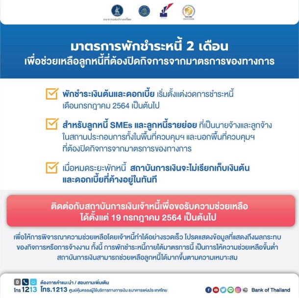 มาตรการพักชำระหนี้ 2 เดือน