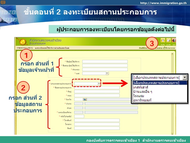ตม.30 ออนไลน์ หรือ tm30 online