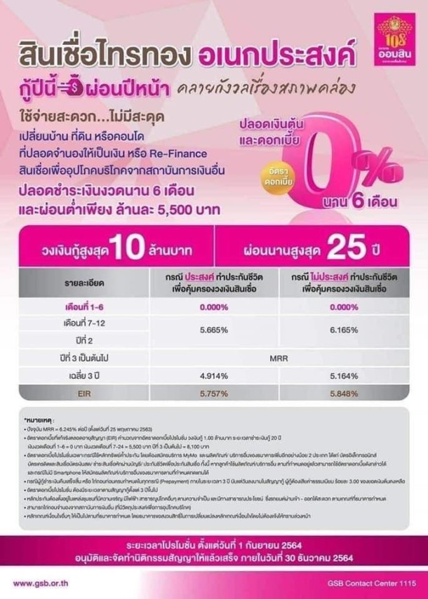 ธ.ออมสิน ให้กู้สูงสุด 10 ล้าน ผ่อน 0% นาน 6 เดือน