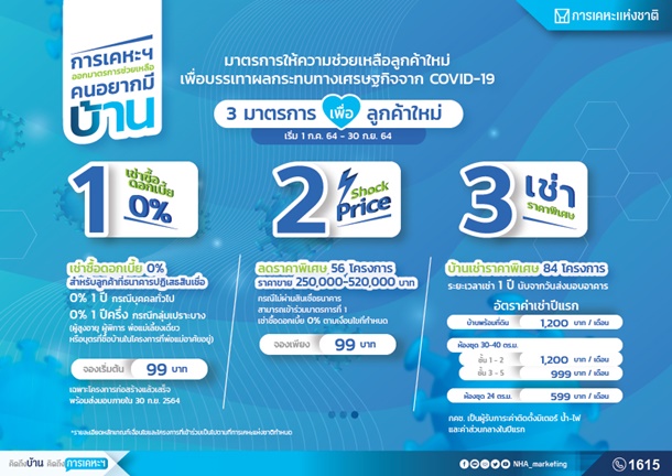 โปรโมชัน ซื้อบ้านเอื้ออาทร