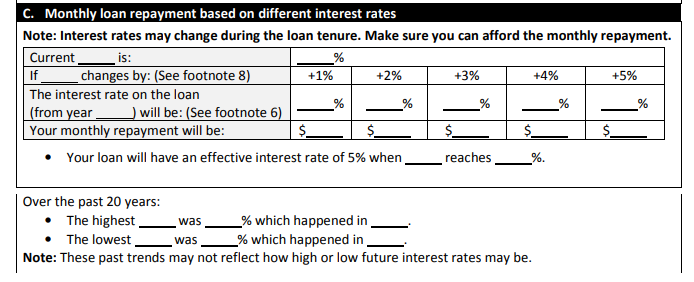 home loan fact sheet - loan repayments adjustments