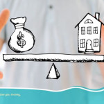 Property cooling measures TDSR