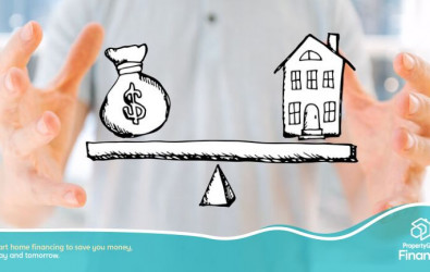 Property cooling measures TDSR